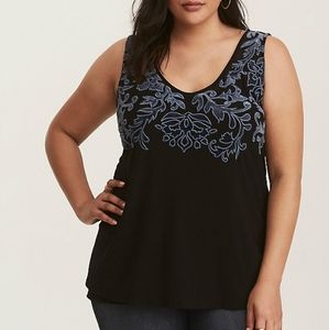 Torrid Velvet Mesh Black & Navy Tank Size 4x